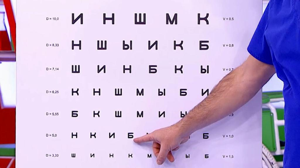 ����: ���������� �������� ����� ����������� ������������ � �����